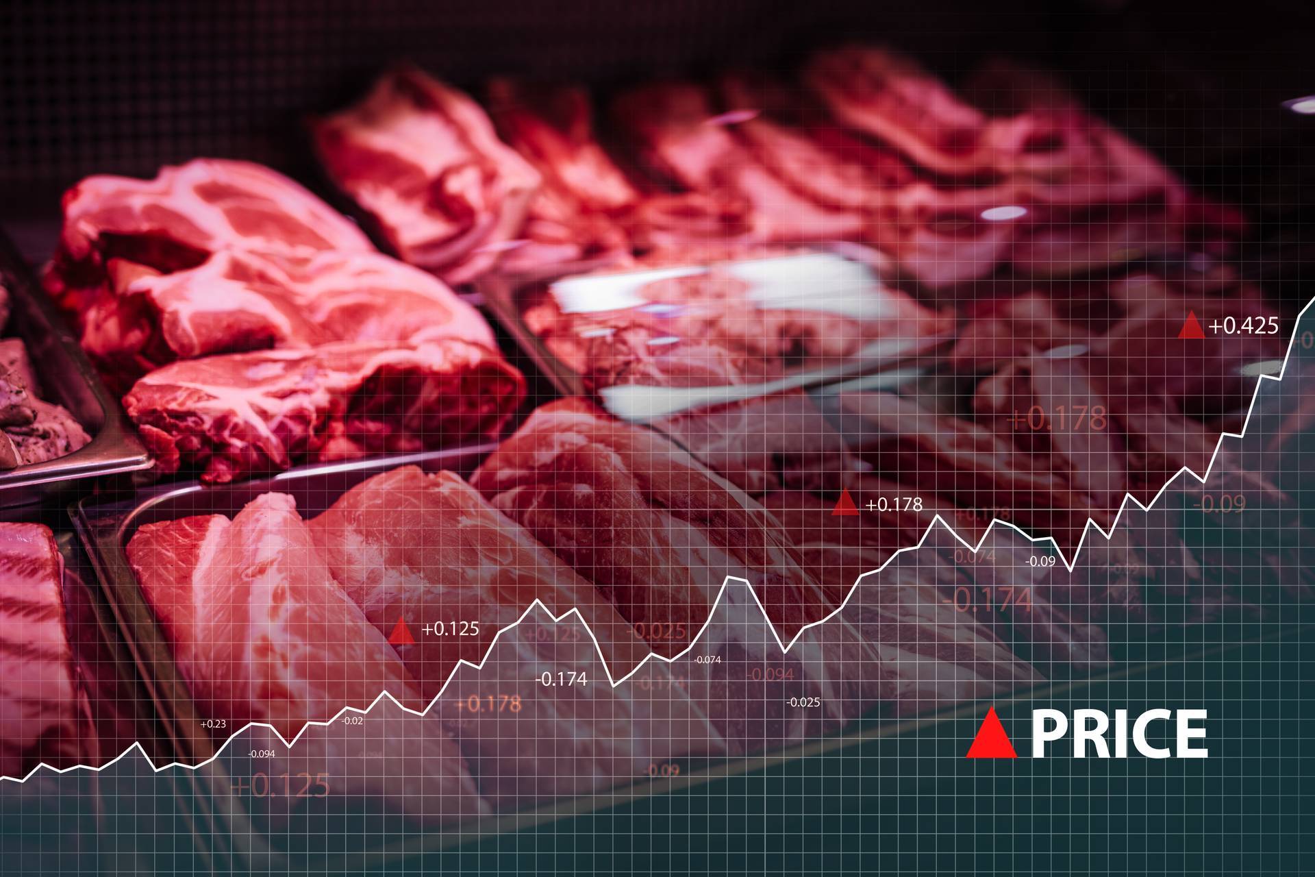 Analysis: why beef prices are at record highs & how long will it last?