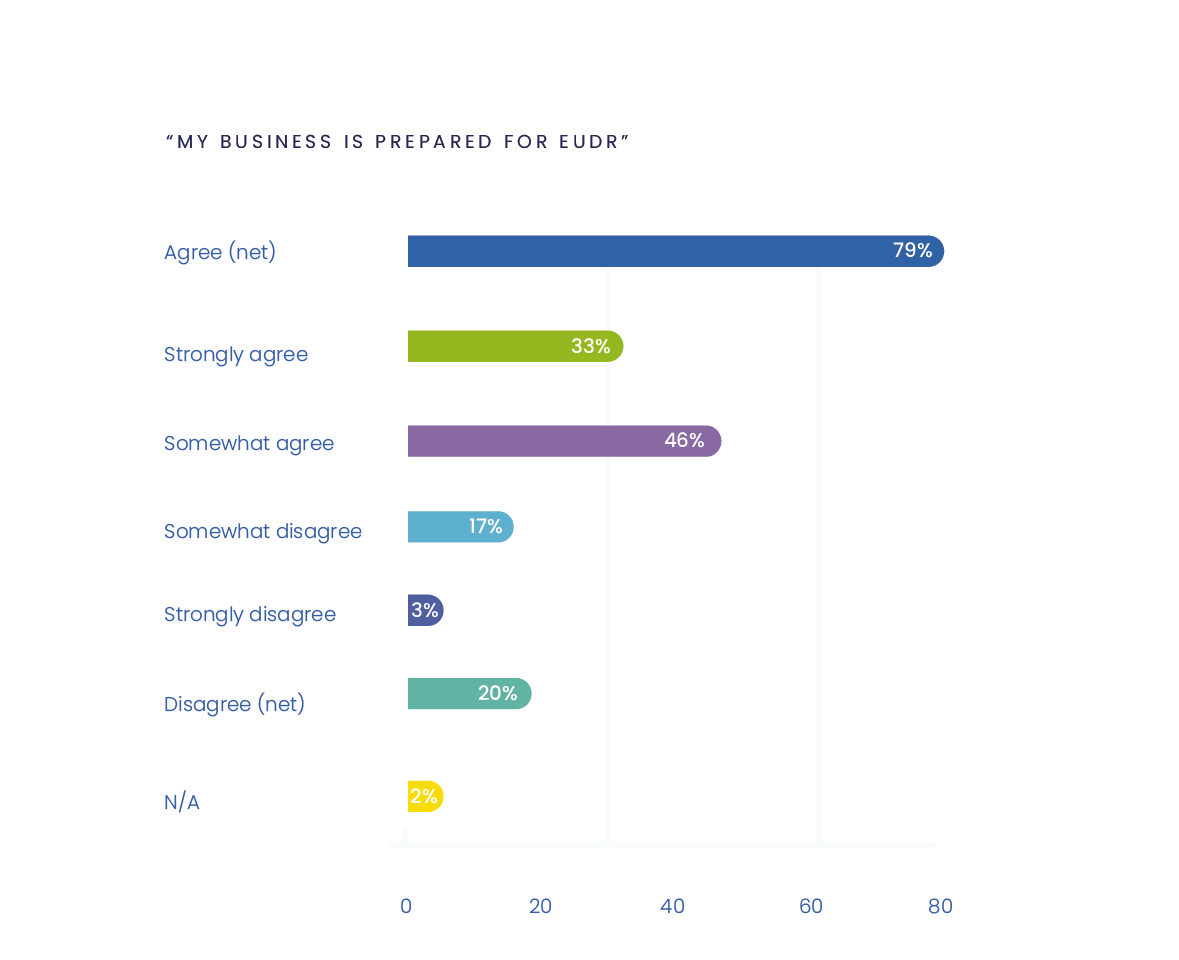 Blog_Stat2@150x