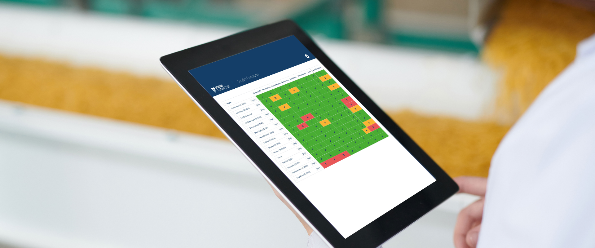 5 Hidden Inefficiencies in your Food Procurement Process