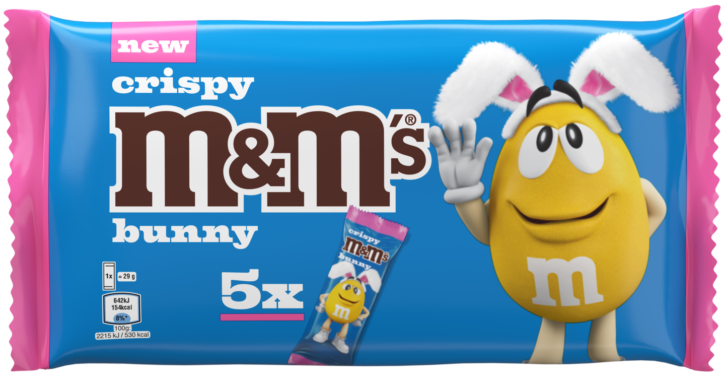Foods Connected NPD edit: Jan – March 2025 trends