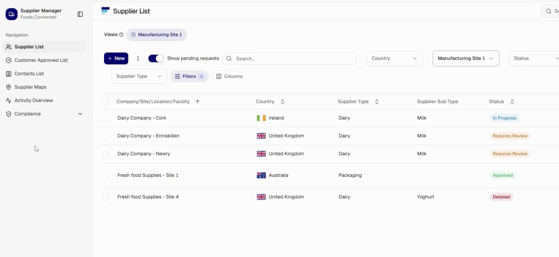 A step-by-step guide to the new Supplier Manager app